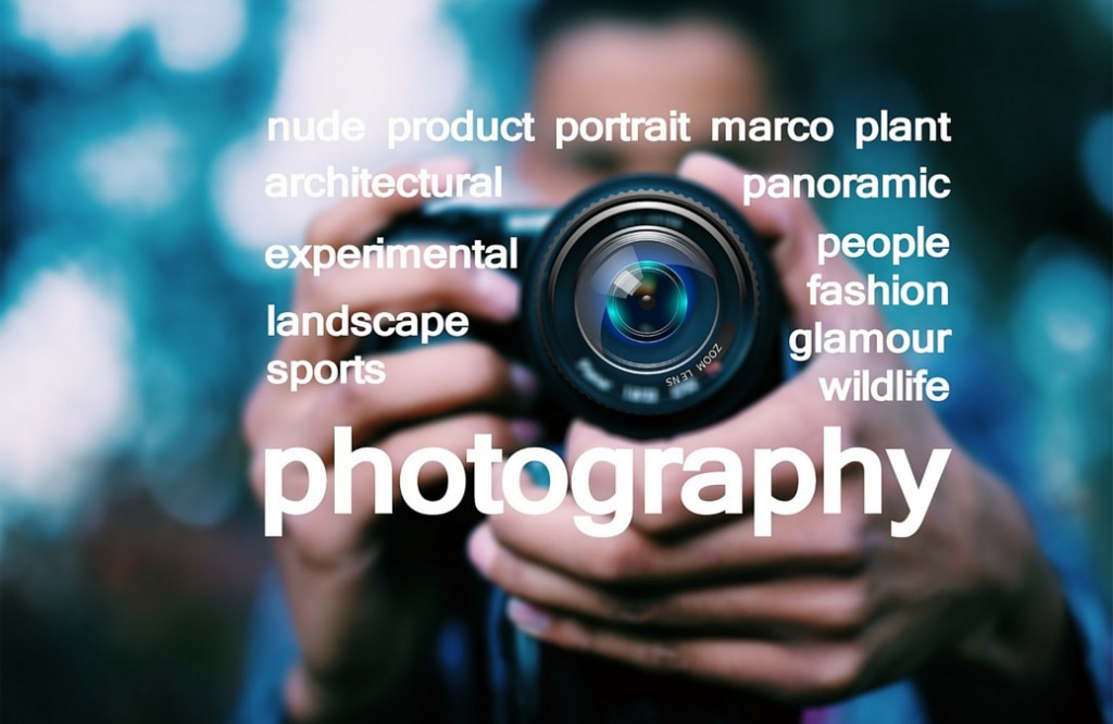 photography word cloud 3dwiggle