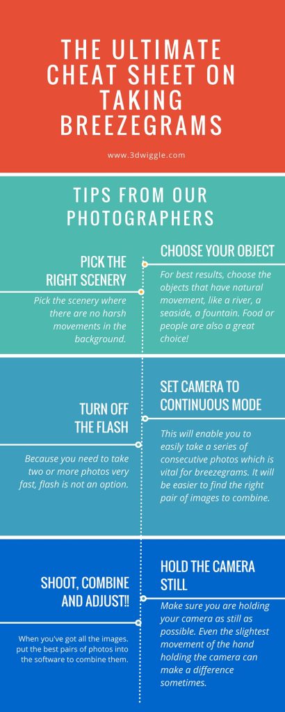 Breezegram cheatsheet